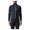 Chaqueta Castelli Go Azul -Open Cup Lingerie Shop chaqueta castelli go azul