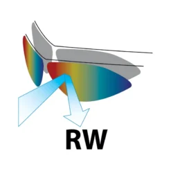 Gafas Salice 023 Blancas Con Lentes RW Azul 8 Gafas Salice 023 Blancas Con Lentes RW Azul -Open Cup Lingerie Shop gafas salice 023 blancas con lentes rw azul 2