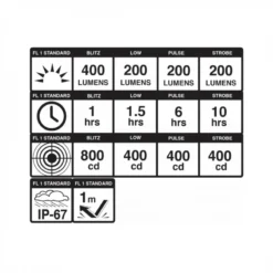 Juego De Luces Blackburn Dayblazer 400 Y Luz Trasera Click USB -Open Cup Lingerie Shop juego de luces blackburn dayblazer 400 y luz trasera click usb 3