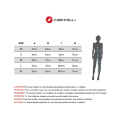 Maillot Castelli Astratta Azul Rosa Mujer -Open Cup Lingerie Shop maillot castelli astratta azul rosa mujer 2