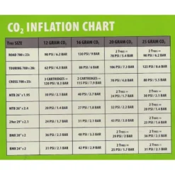 Pack De 2 Bombonas De CO2 16gr. Genuine Innovations