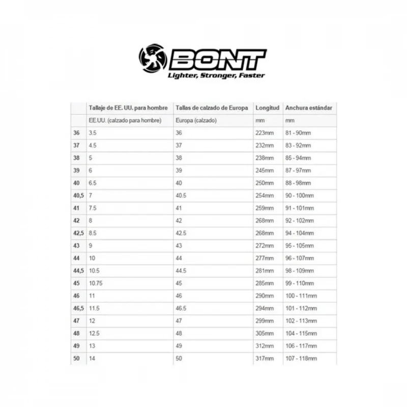 Zapatillas Bont Blitz Azul Negro 9 Zapatillas Bont Blitz Azul Negro - Imagen 7